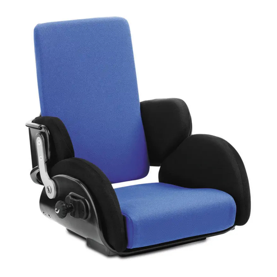Etac R82 panda futura Manual