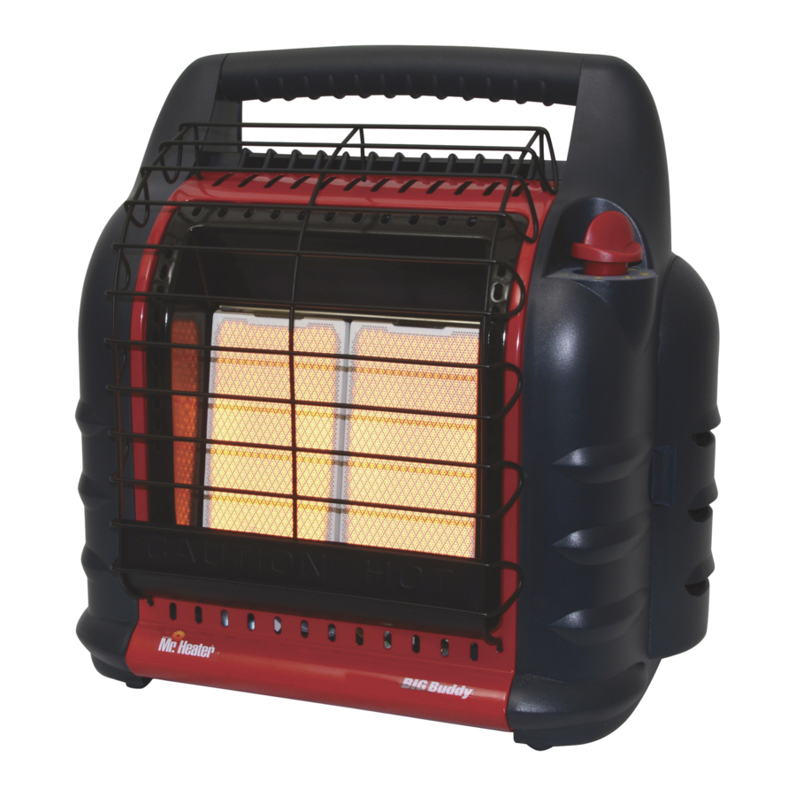 Mr Heater Big Buddy MH18B Manual