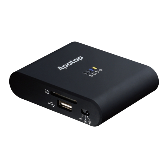 Apotop Wi-Copy DW21 User Manual