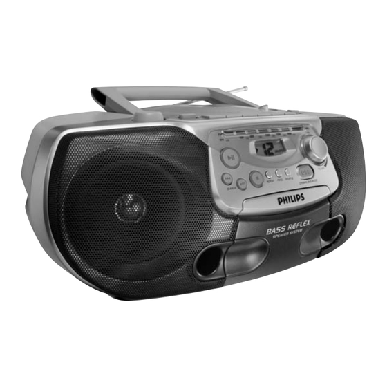 Philips AZ1220 User Manual