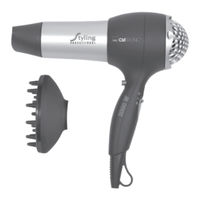 Clatronic HTD 3055 PROFI Instruction Manual