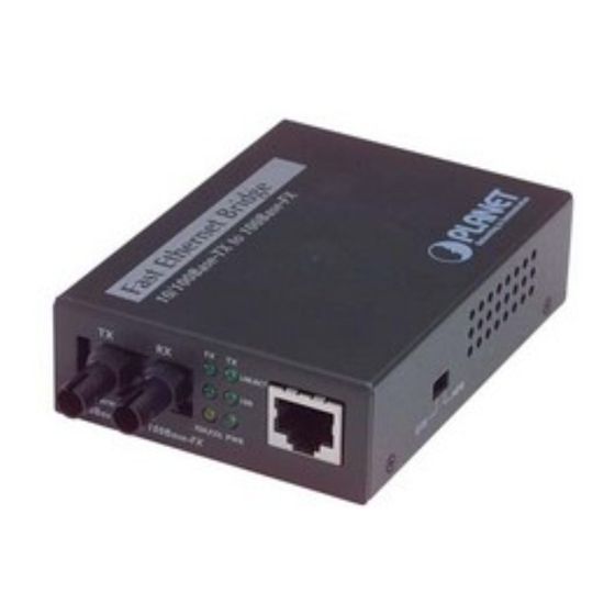 Planet NCPT3-2133 User Manual