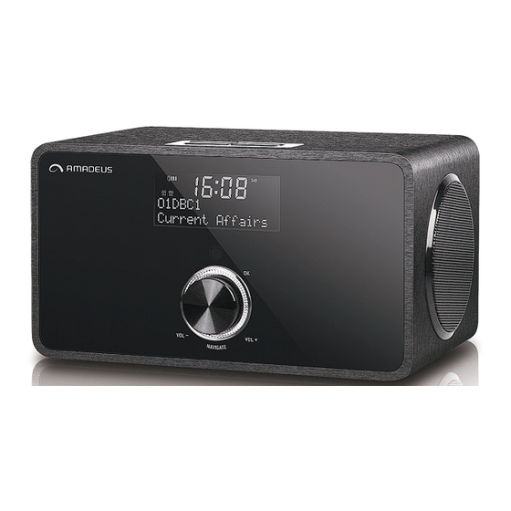 amadeus ADRBT414W Manuals