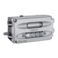 Gemu 1435 ePos Quick Manual