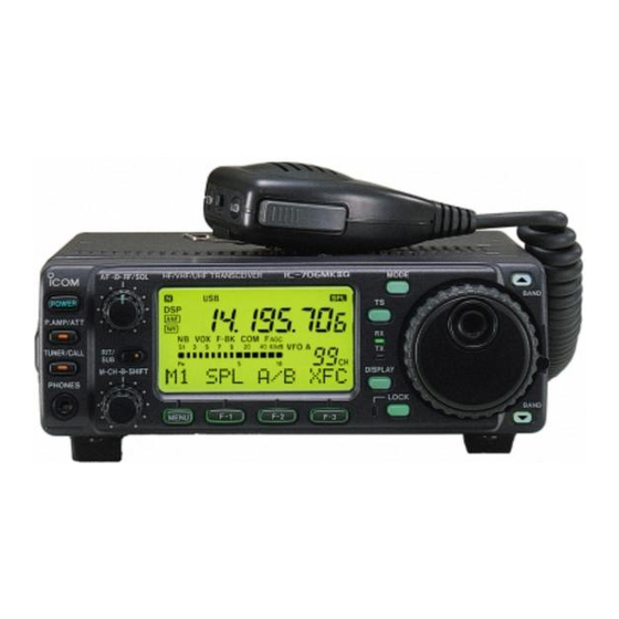 Icom IC706MK2G Quick Start Manual