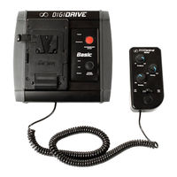 SmartSystem DIGIDRIVE BASIC Quick Reference Manual
