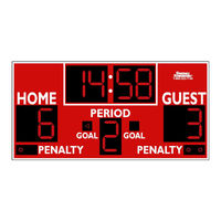 Sportable Scoreboards 1232 LED Installation Instructions Manual