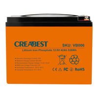 Creabest VB006-42Ah Instruction Manual