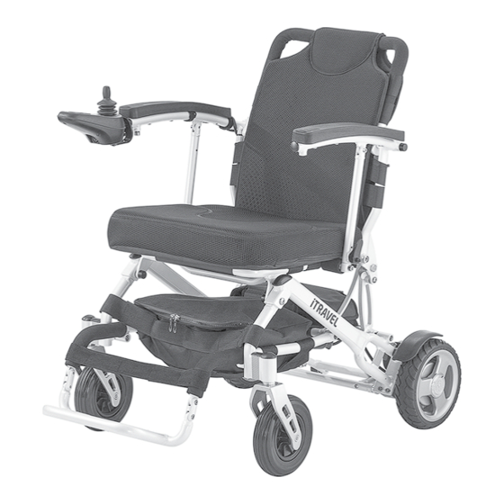 Meyra Ortopedia iTravel 1.054 Wheelchair Manuals