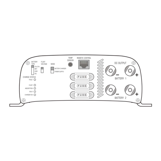 Electro BC-2415 User Manual