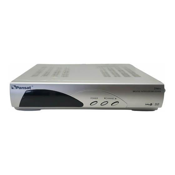 Pansat 2500A User Manual