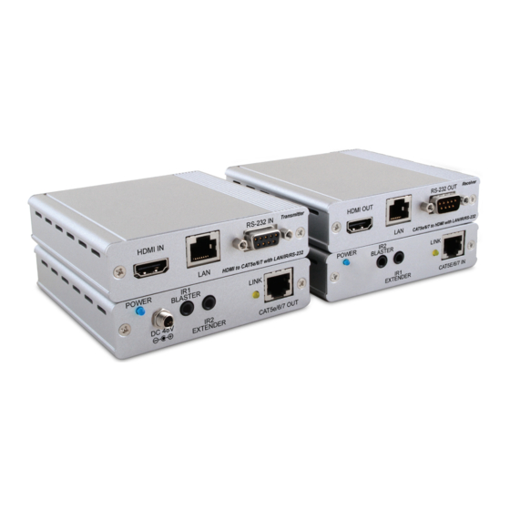 Cypress CH-1507TX Manuals