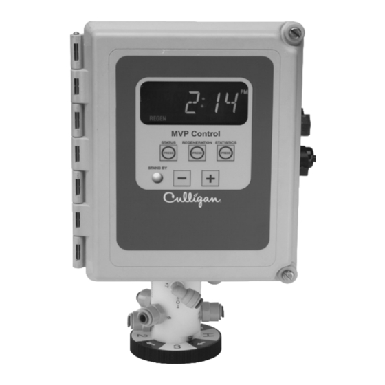 CULLIGAN CSM SERIES WATER FILTRATION SYSTEM INSTALLATION, OPERATING AND