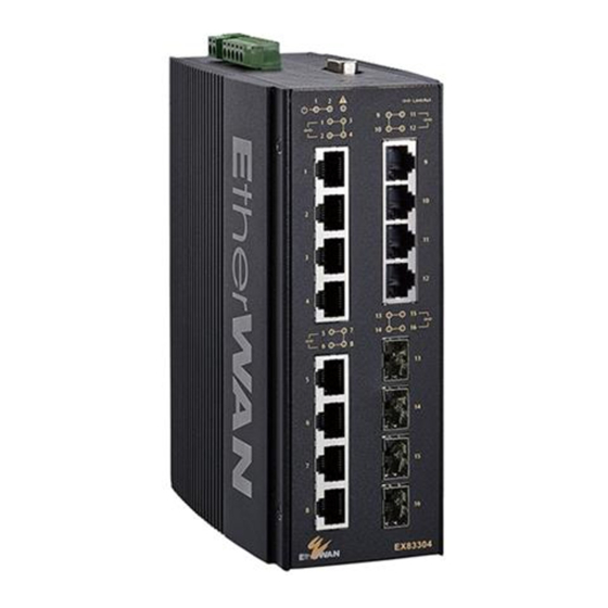 EtherWAN EX83304 Series Installation Manual