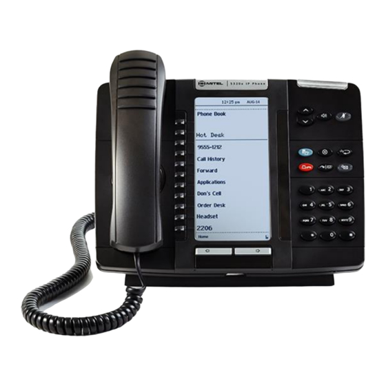 Mitel 5320 Quick Reference Sheet