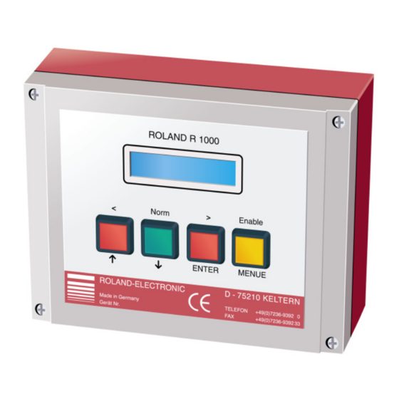 Roland R1000 Series Manual