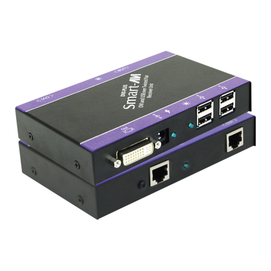 SMART-AVI DVX-PLUS Quick Start Manual