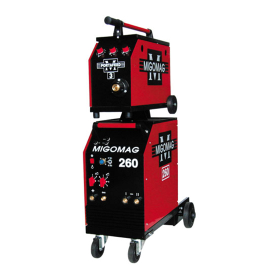 Migomag 260PS Operating Manual