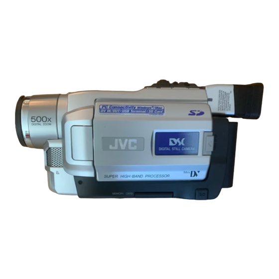 JVC GR-DVL510A Instructions Manual