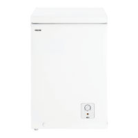 Proline PLCH107 Manual