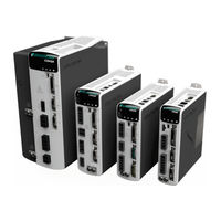 Servotronix CDHD2 Manual