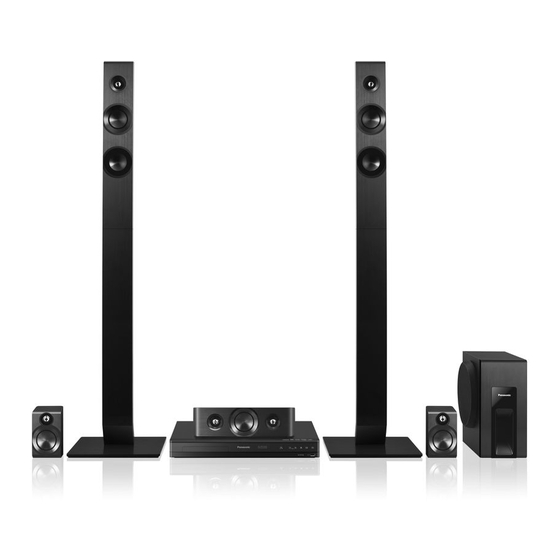 Panasonic SC-XH166GS Service Manual