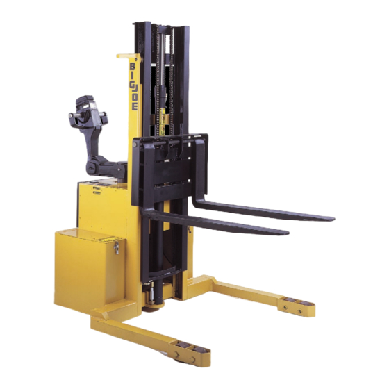 BigJoe PDM-20-154 Manual