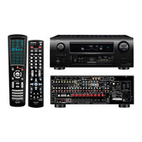 Denon AVR 4310CI Owner's Manual