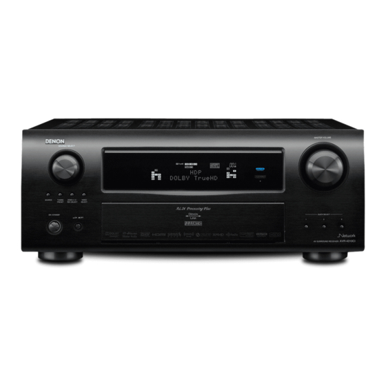 Denon AVR 4310CI Brochure & Specs