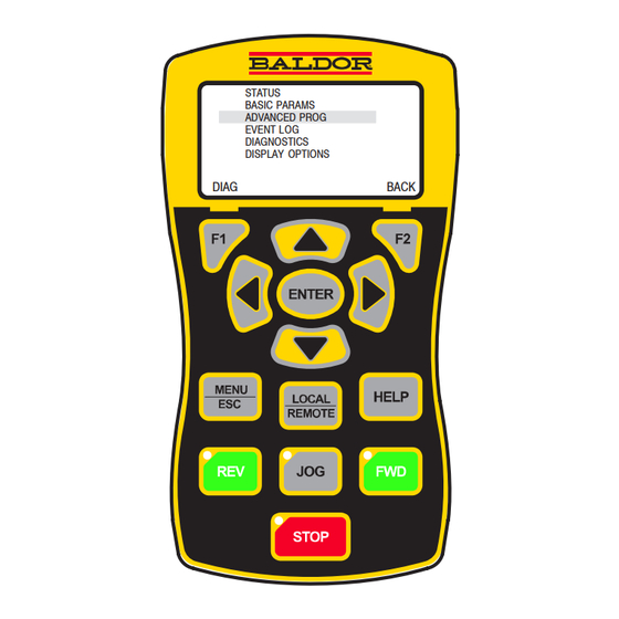Baldor VS1SP Quick Start Manual