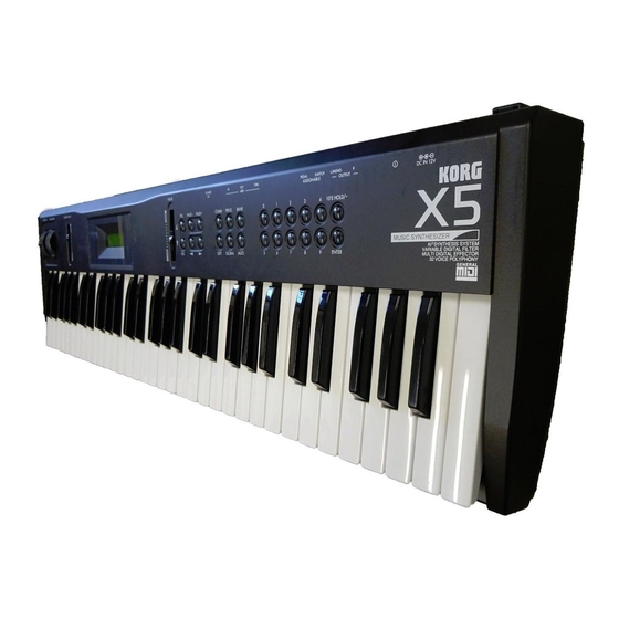 KORG X5 （ジャンク） - 鍵盤楽器