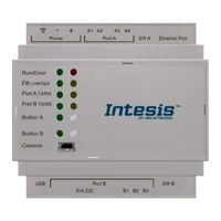 Hms Intesis KNX User Manual