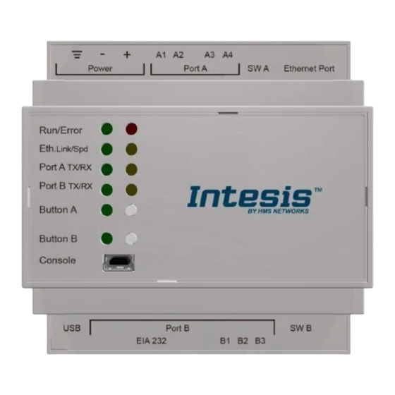 HMS Intesis KNX User Manual