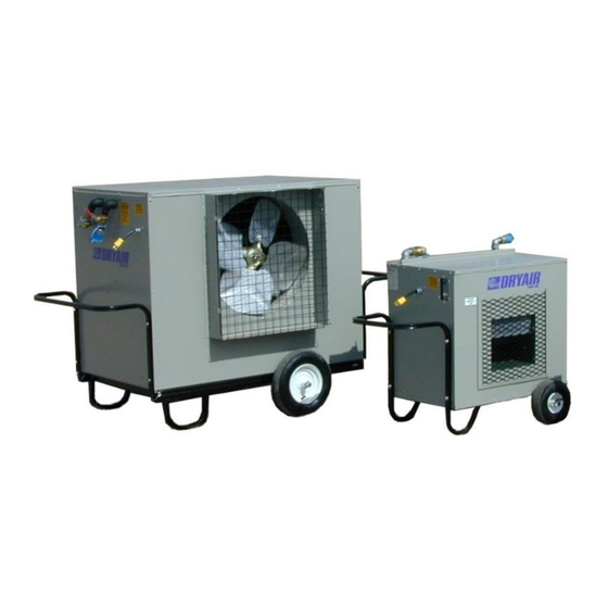 DryAIR 200 Operator's Manual