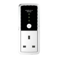 HomePlug AV User Manual