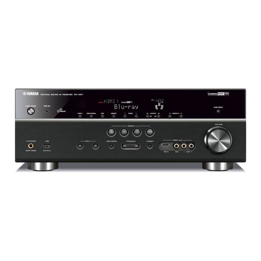 Yamaha HTR-6064 Service Manual