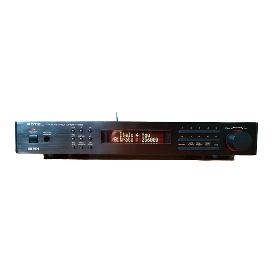 Rotel RT-955 Owner's Manual