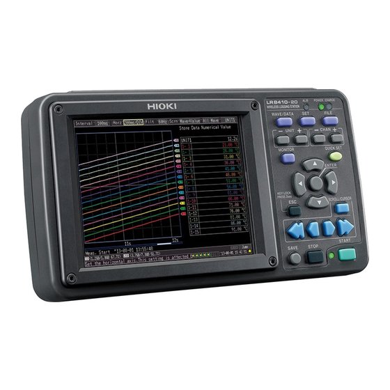 Hioki LR8410-20 Instruction Manual
