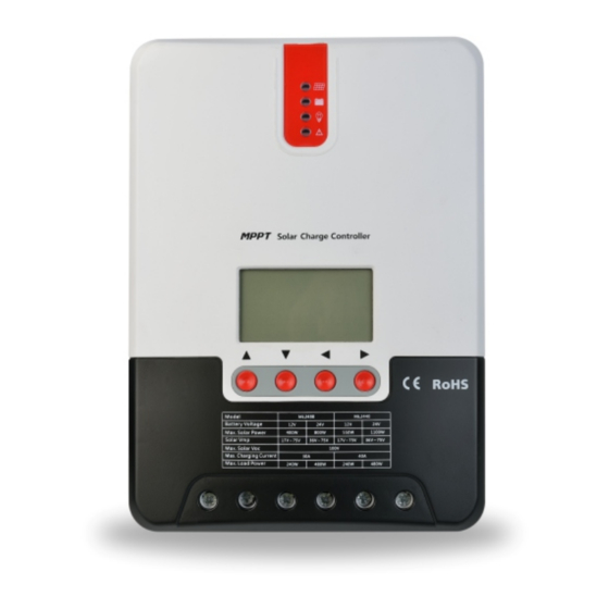 Srne ML2440N10 User Manual