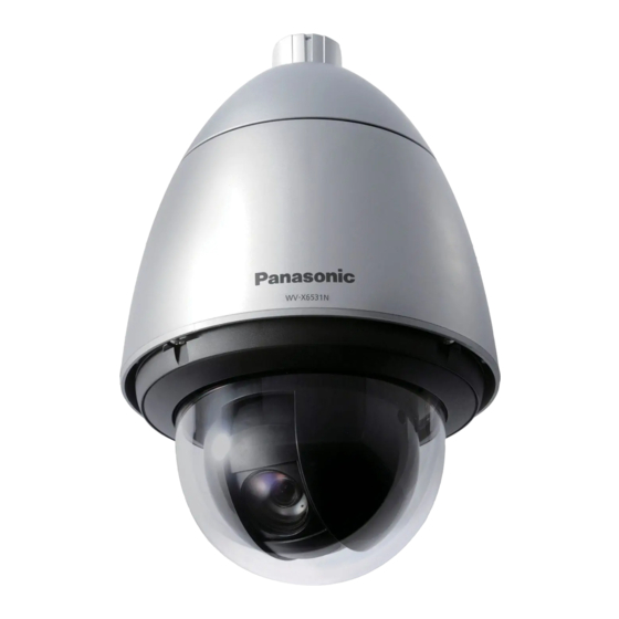 Panasonic WV-X6531N Important Information Manual