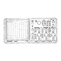 Good Will Instrument GOS-6030 User Manual