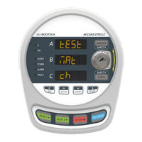 ROOTECH ACCURA 2750 Quick User Manual