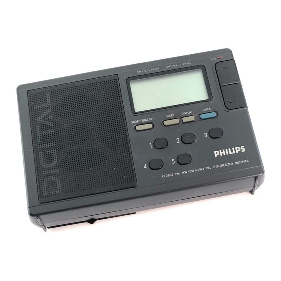 Philips AE 3805 Manual