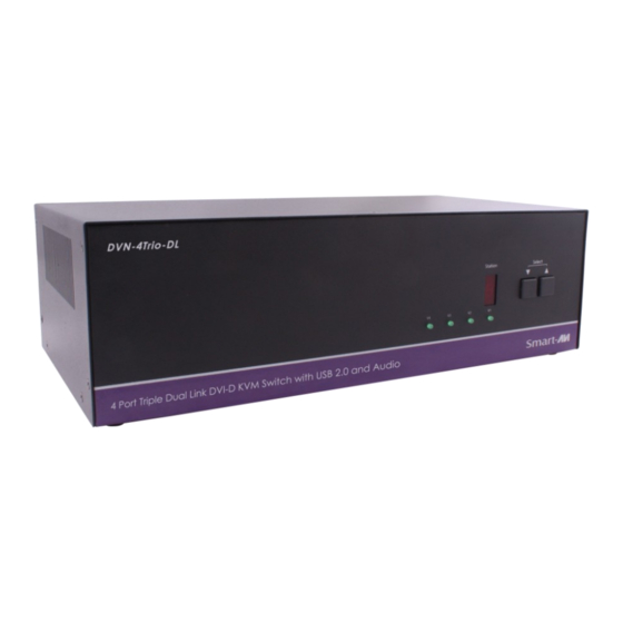 SMART-AVI DVNET-4Trio-DL User Manual
