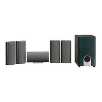 Onkyo HTP-640 Instruction Manual