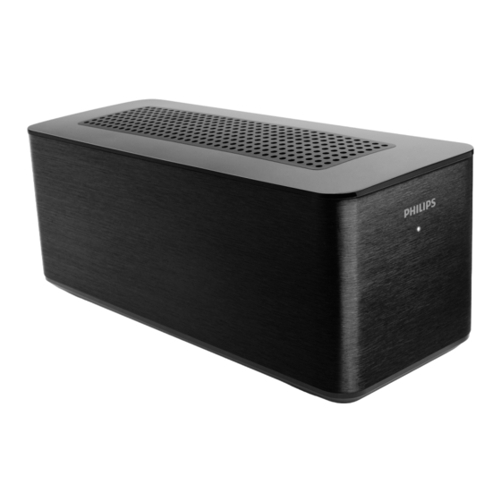 Philips RWSS5510 User Manual