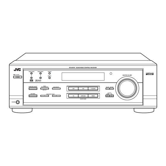 JVC RX-6510VBK Instructions Manual