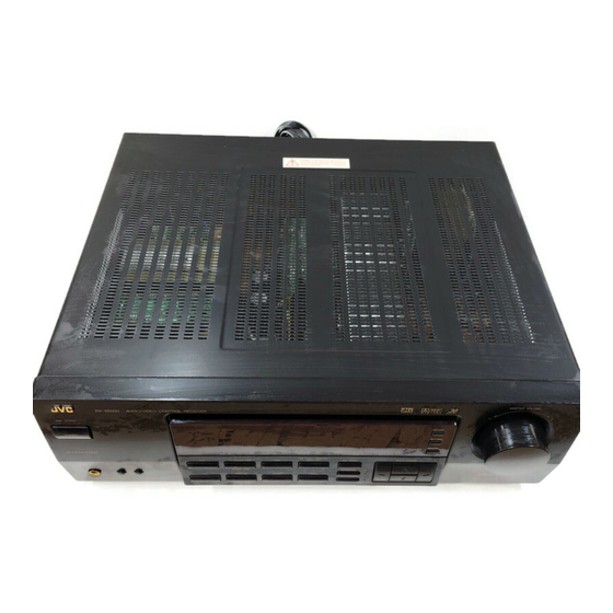 JVC RX-6500VBK - Dolby Digital/DTS Audio/Video Receiver Manuals