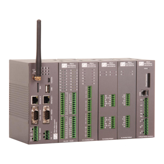 AMS -R4000 RTU User Manual