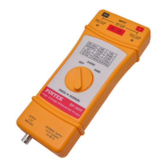 Pintek DP-16VF Instruction Manual